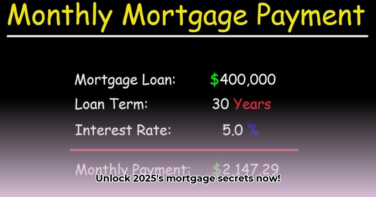 estimate-mortgage-payment